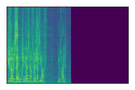 An audio spectrogram.