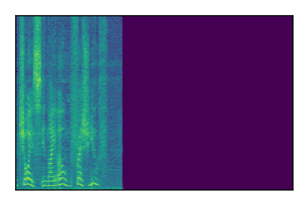 An audio spectrogram.