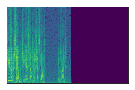 An audio spectrogram.