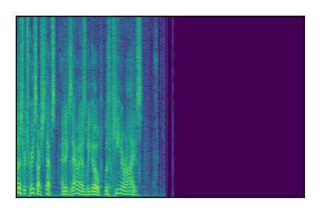 An audio spectrogram.