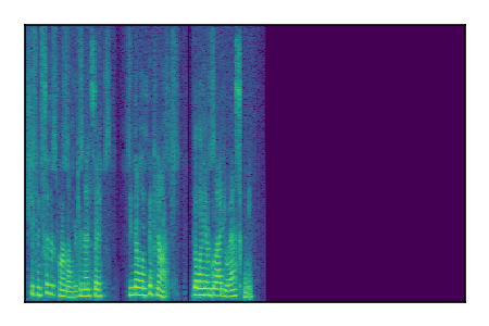 An audio spectrogram.