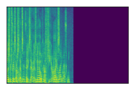 An audio spectrogram.