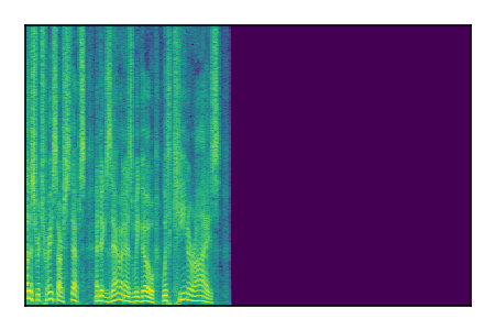 An audio spectrogram.