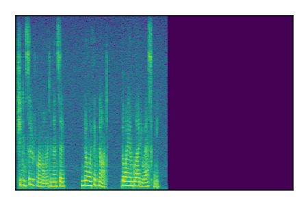 An audio spectrogram.