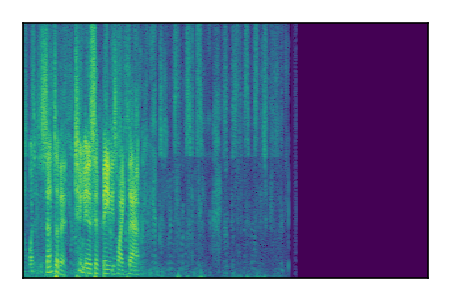 An audio spectrogram.