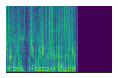 An audio spectrogram.