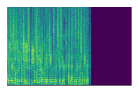 An audio spectrogram.