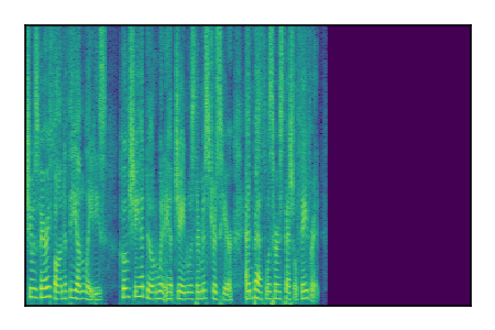 An audio spectrogram.