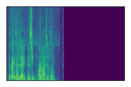 An audio spectrogram.