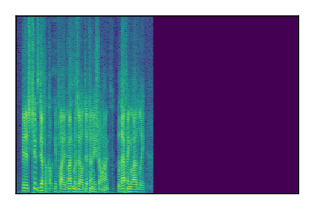 An audio spectrogram.