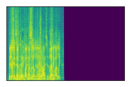 An audio spectrogram.