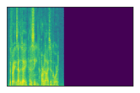An audio spectrogram.