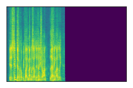 An audio spectrogram.