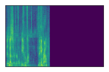 An audio spectrogram.