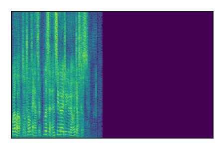 An audio spectrogram.