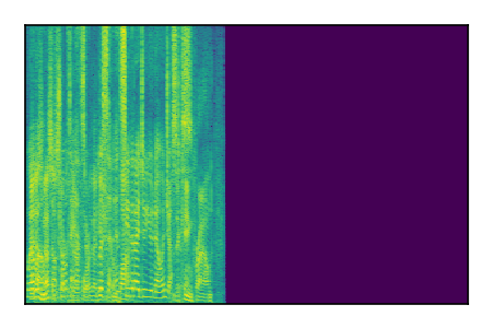 An audio spectrogram.