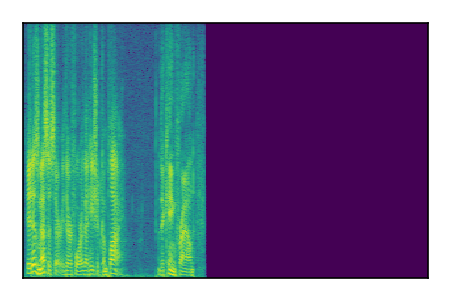 An audio spectrogram.