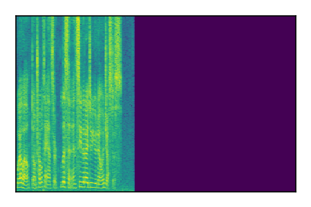 An audio spectrogram.