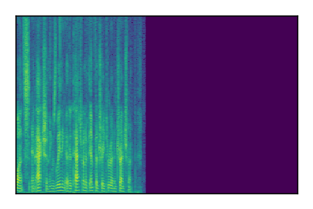 An audio spectrogram.