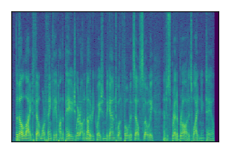 An audio spectrogram.