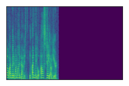 An audio spectrogram.