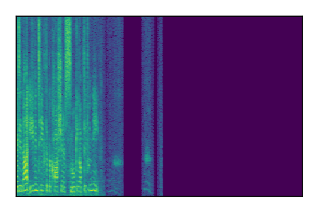 An audio spectrogram.