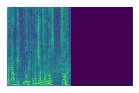 An audio spectrogram.