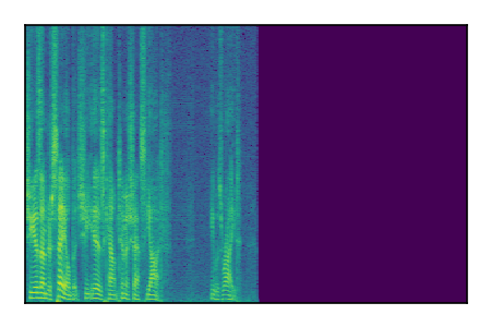 An audio spectrogram.