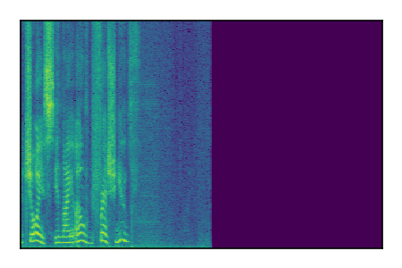 An audio spectrogram.