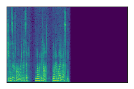 An audio spectrogram.