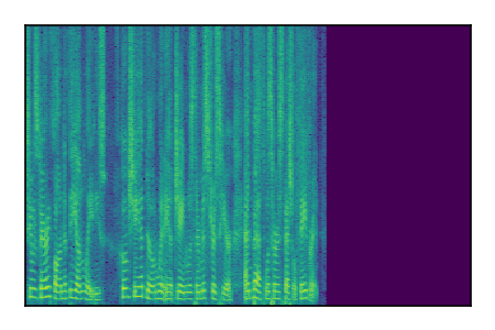 An audio spectrogram.
