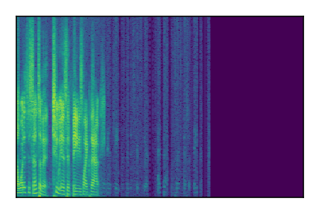 An audio spectrogram.