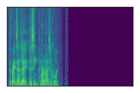 An audio spectrogram.