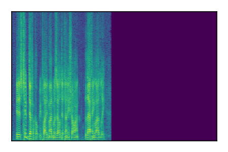 An audio spectrogram.