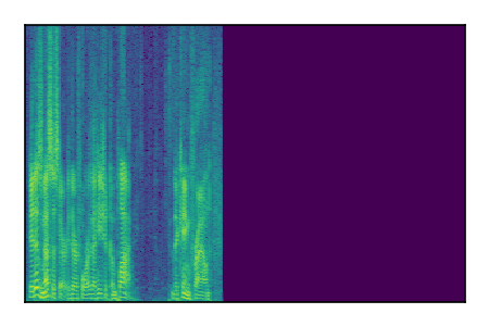 An audio spectrogram.
