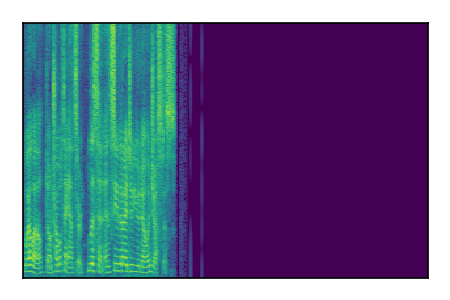 An audio spectrogram.