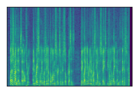 An audio spectrogram.