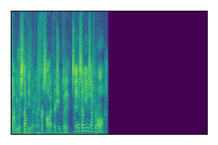 An audio spectrogram.