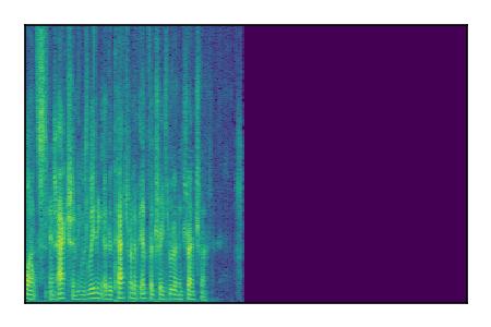 An audio spectrogram.