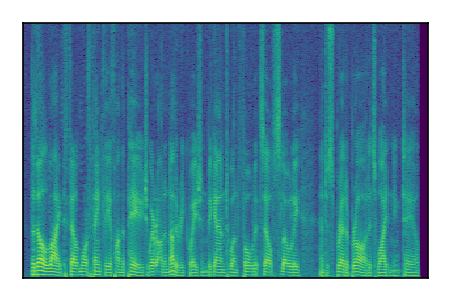 An audio spectrogram.