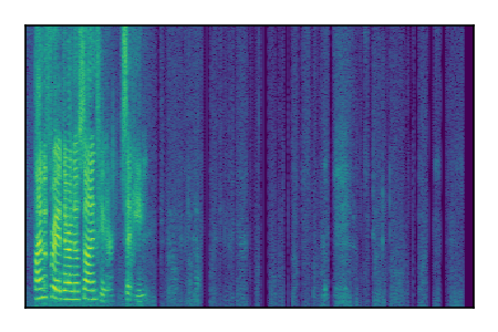 An audio spectrogram.
