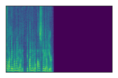 An audio spectrogram.