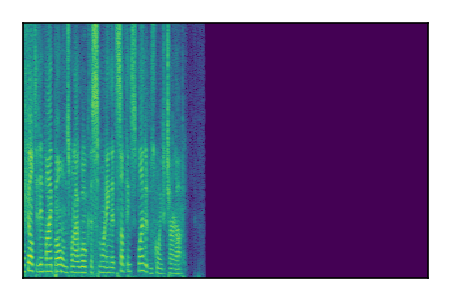 An audio spectrogram.