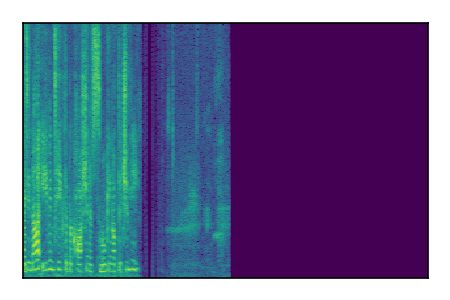 An audio spectrogram.