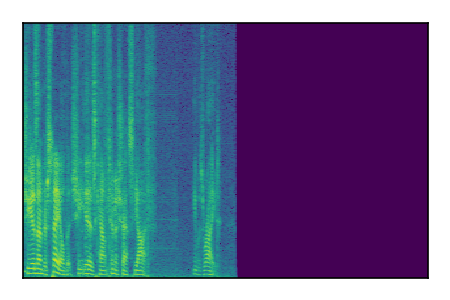 An audio spectrogram.