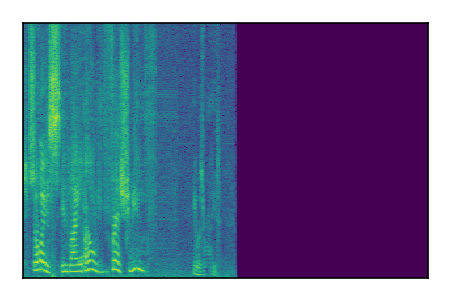 An audio spectrogram.