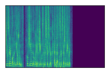 An audio spectrogram.