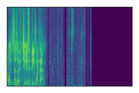 An audio spectrogram.