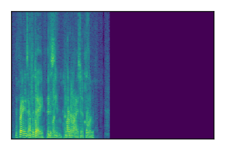 An audio spectrogram.