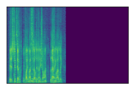 An audio spectrogram.